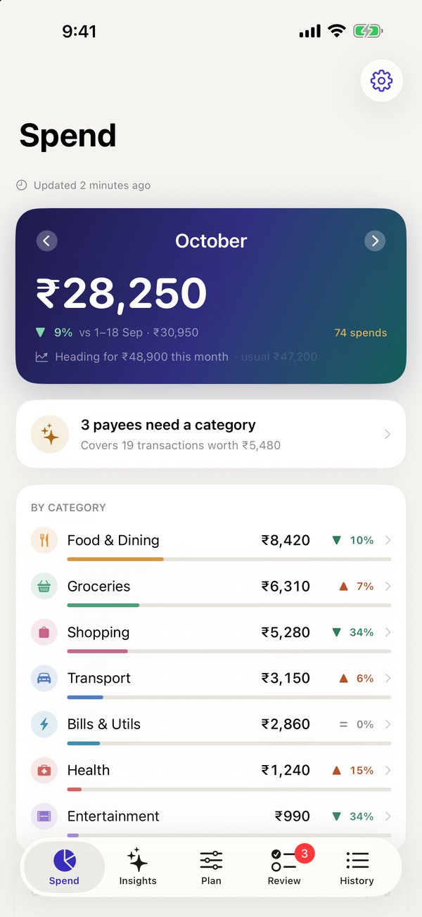 The Spend screen: this month's total across four cards, by category